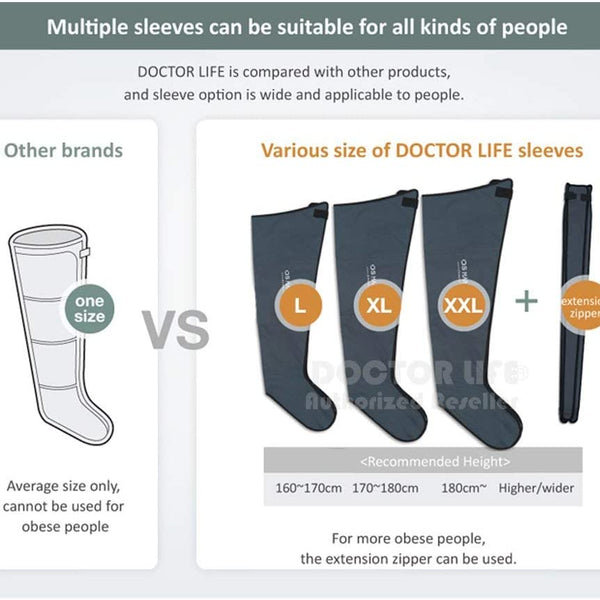 "配件" 加宽拉链